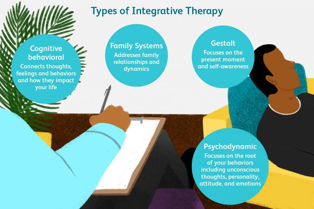 Understanding the Hidden Forces in Your Marriage: Exploring Unconscious Dynamics through Couples Therapy