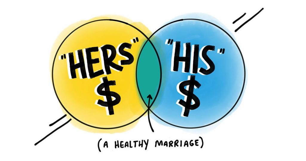 3 Essential Tips for Successfully Sharing Finances in a Marriage